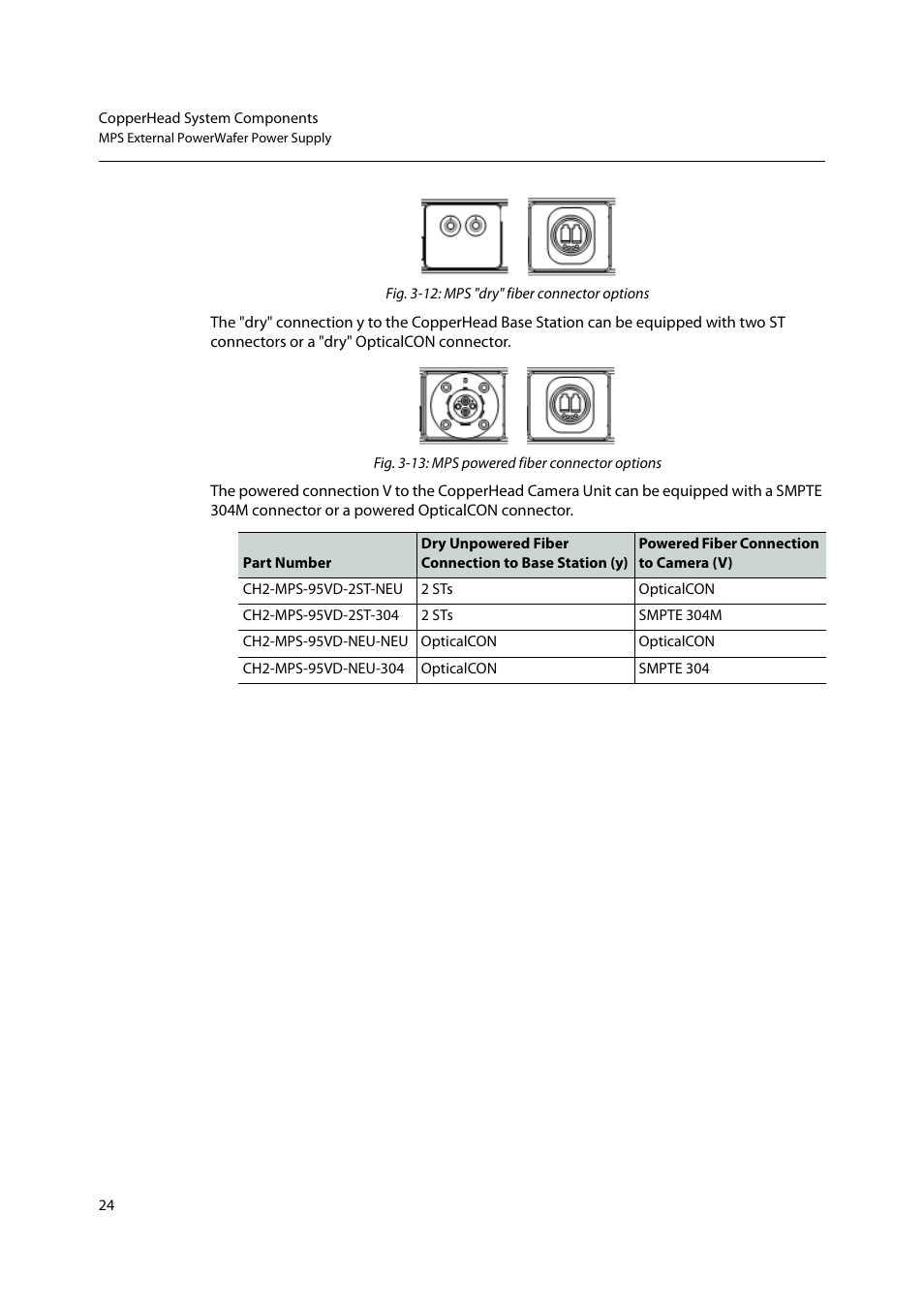 Figure 3-12, Figure 3-13 | Grass Valley CopperHead PowerWafer User Manual | Page 28 / 46