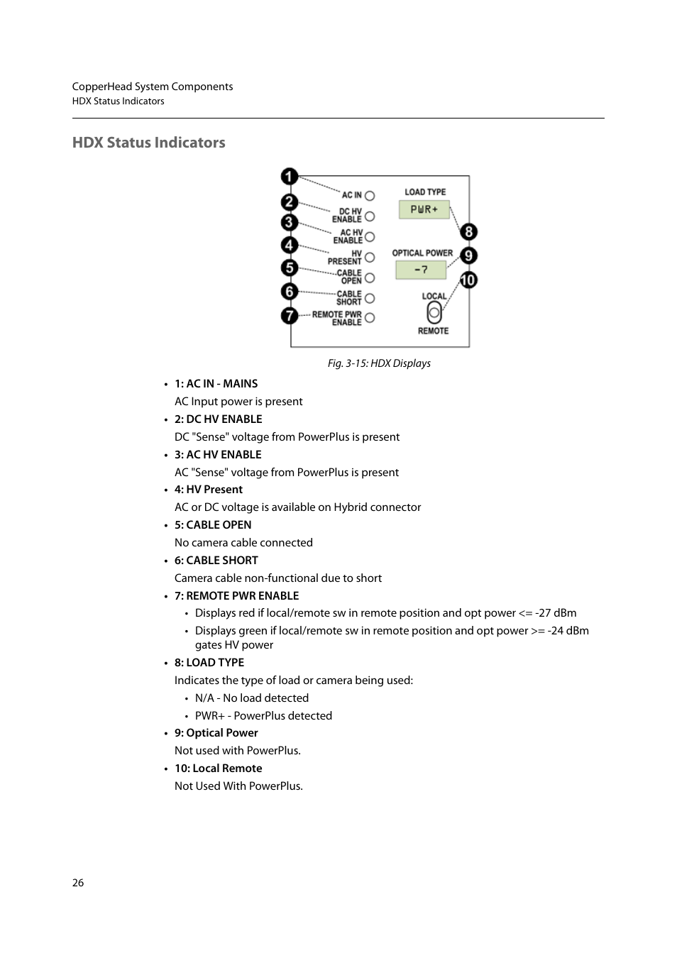 Hdx status indicators | Grass Valley CopperHead PowerWafer User Manual | Page 30 / 46