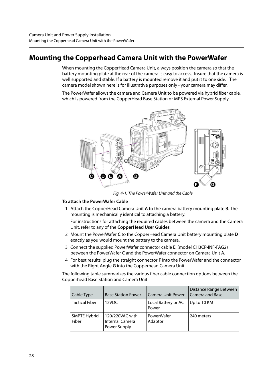 Grass Valley CopperHead PowerWafer User Manual | Page 32 / 46
