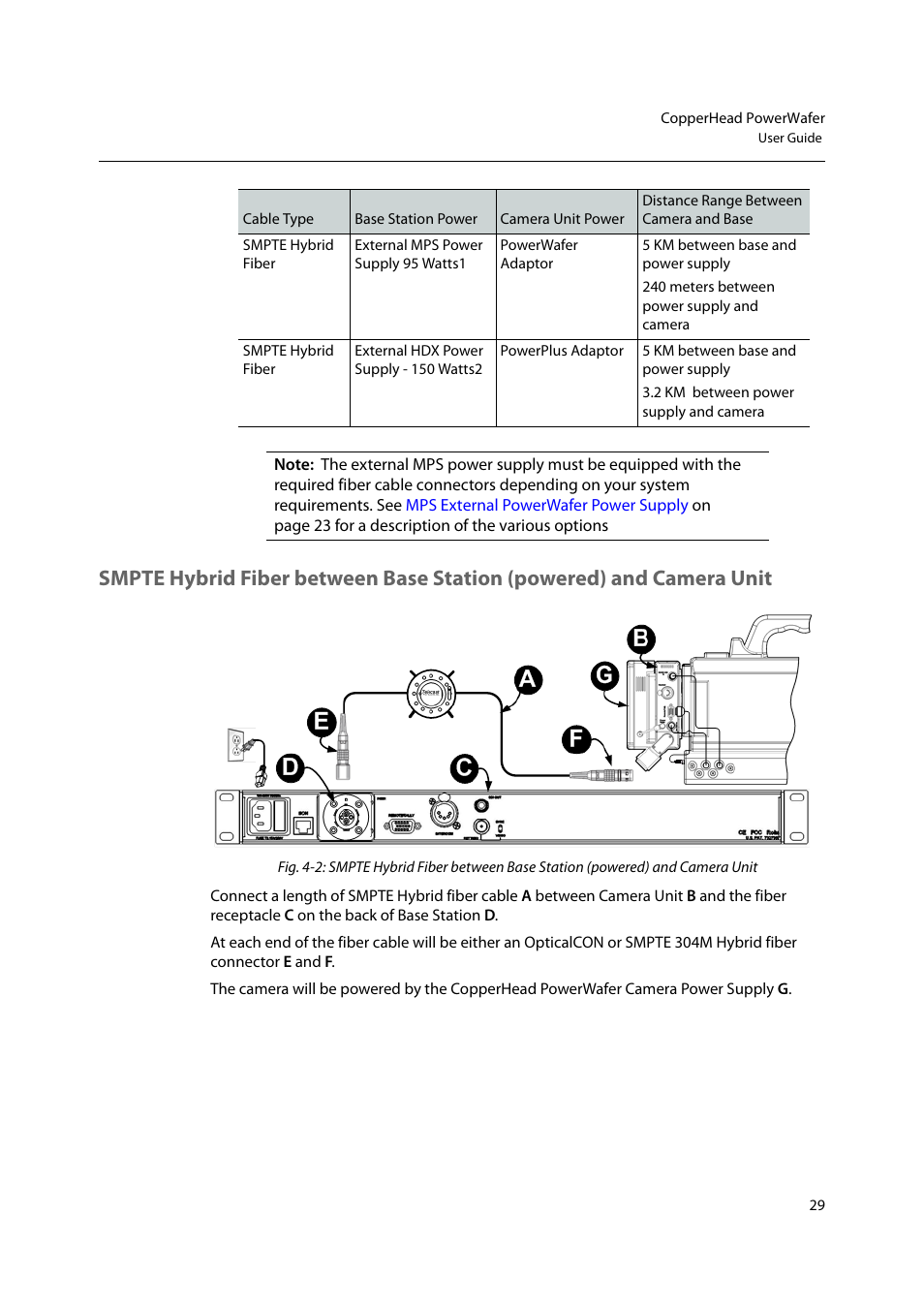 Grass Valley CopperHead PowerWafer User Manual | Page 33 / 46