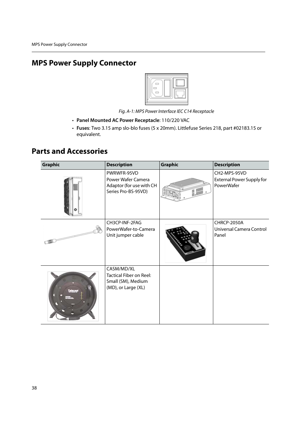 Mps power supply connector parts and accessories, Parts and accessories, Mps power supply connector | Grass Valley CopperHead PowerWafer User Manual | Page 42 / 46