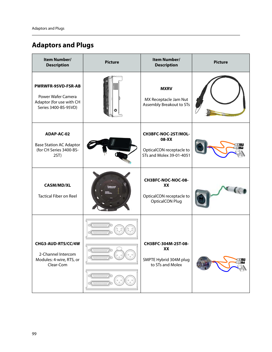 Adaptors and plugs | Grass Valley 3400 CopperHead User Manual | Page 105 / 117