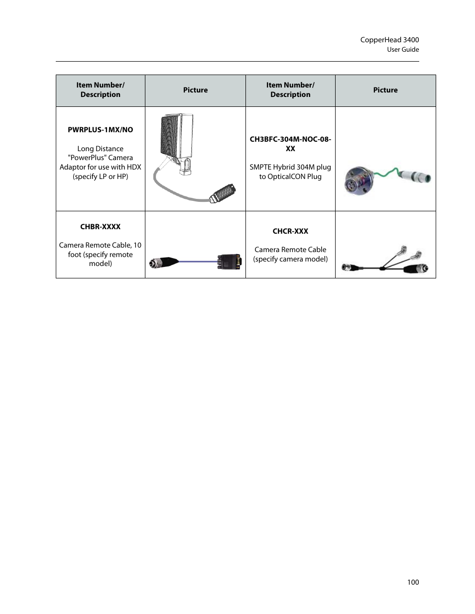 Grass Valley 3400 CopperHead User Manual | Page 106 / 117