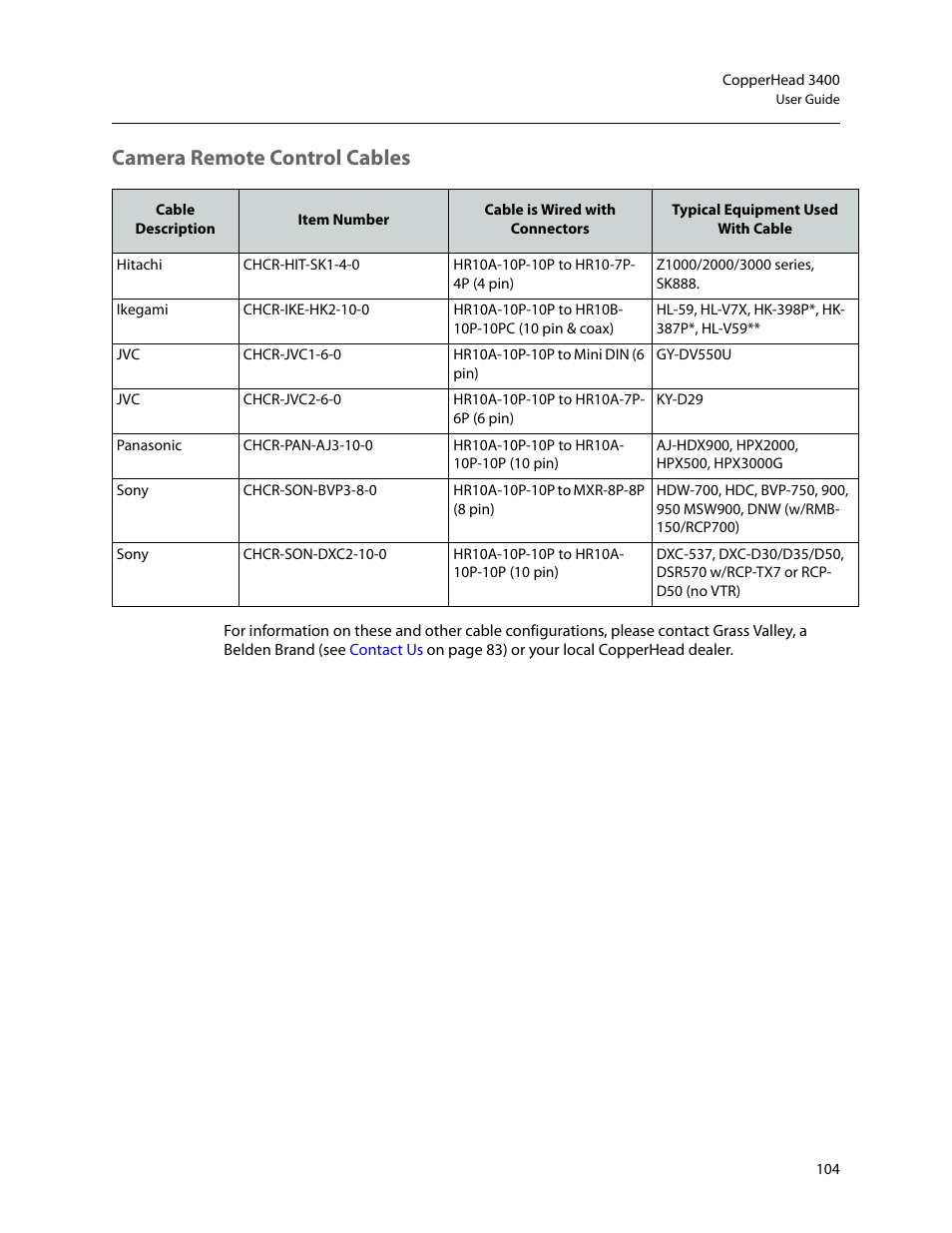 Camera remote control cables | Grass Valley 3400 CopperHead User Manual | Page 110 / 117