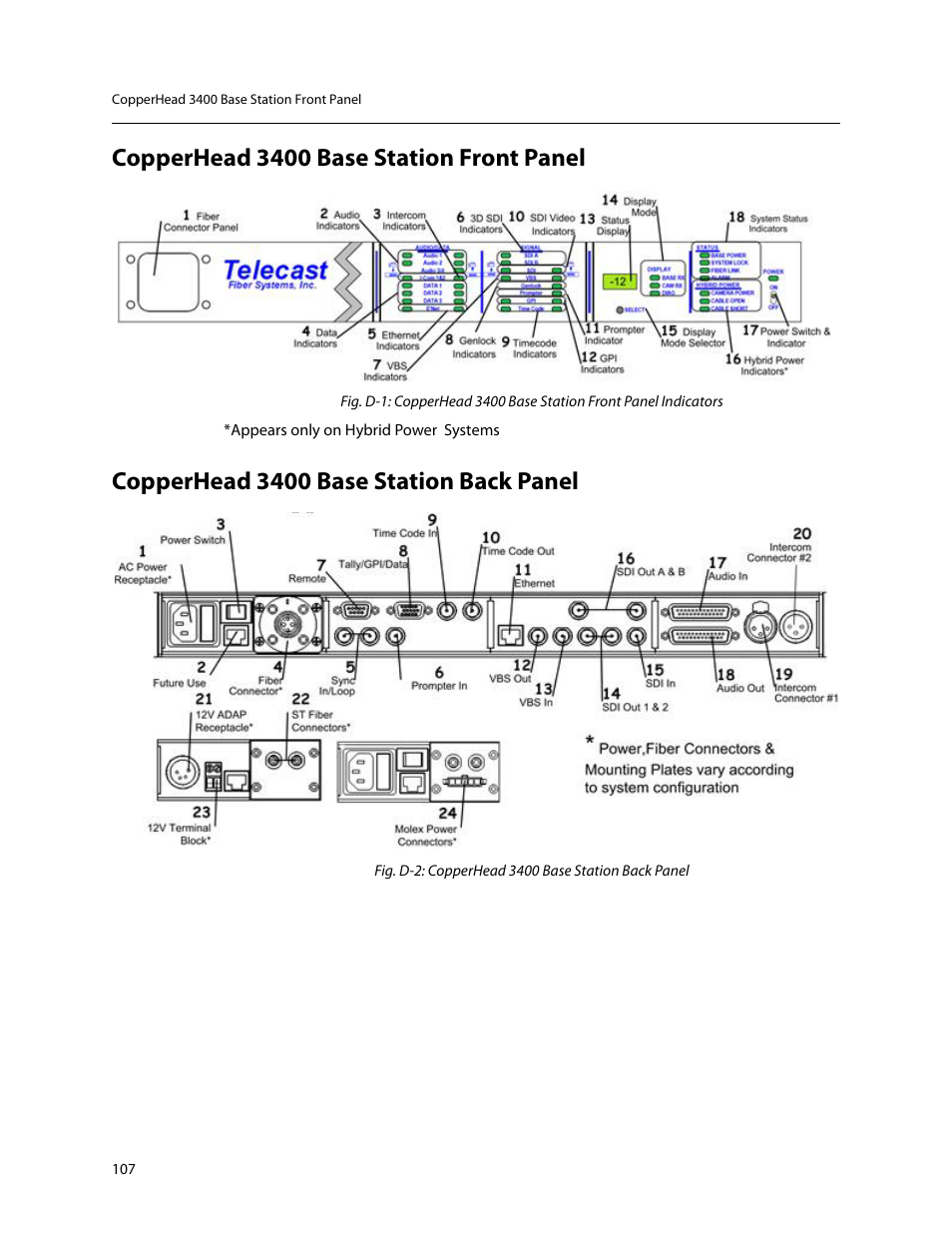 Copperhead 3400 base station back panel, Und in, Figure d-2 | Copperhead 3400 base station front panel | Grass Valley 3400 CopperHead User Manual | Page 113 / 117