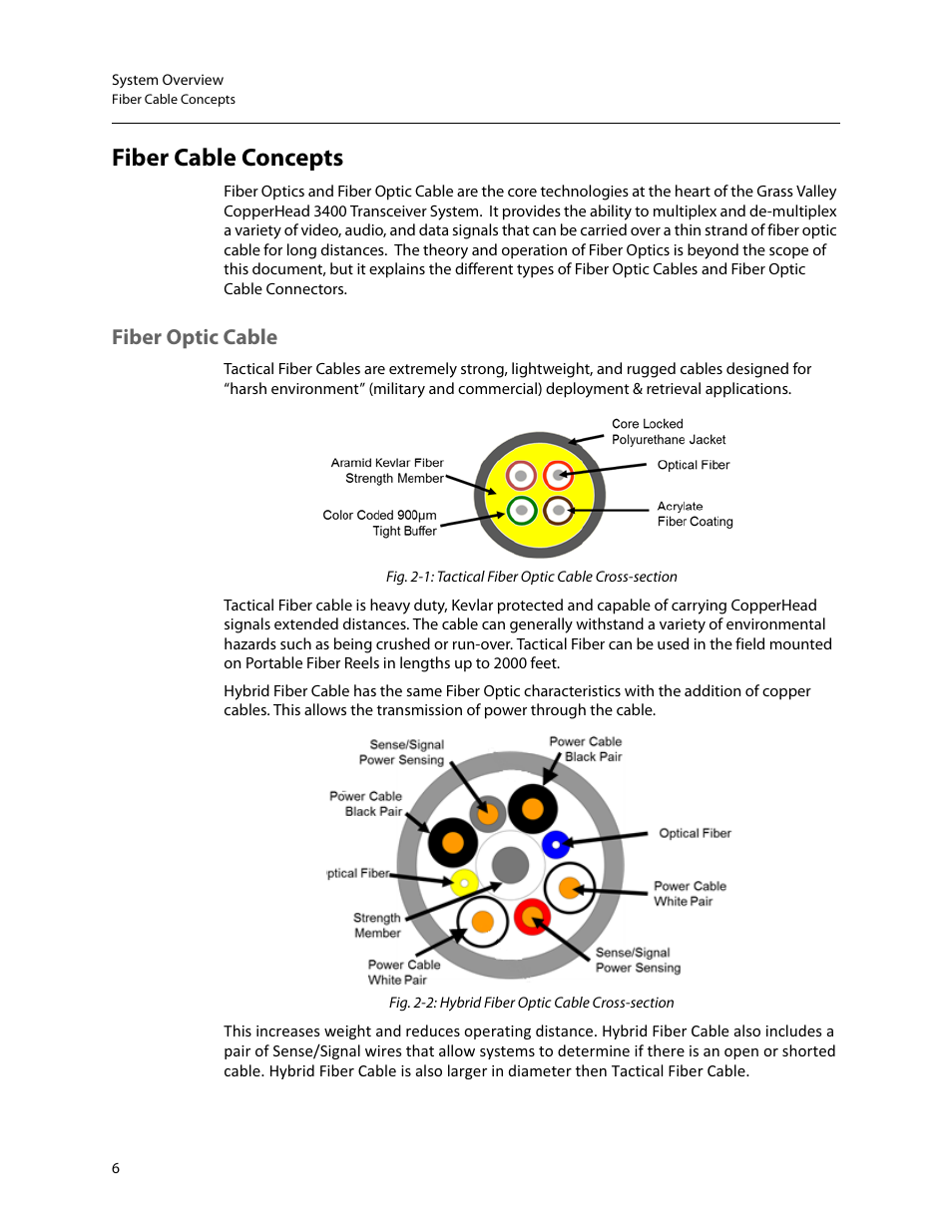 Fiber cable concepts, Fiber optic cable | Grass Valley 3400 CopperHead User Manual | Page 12 / 117