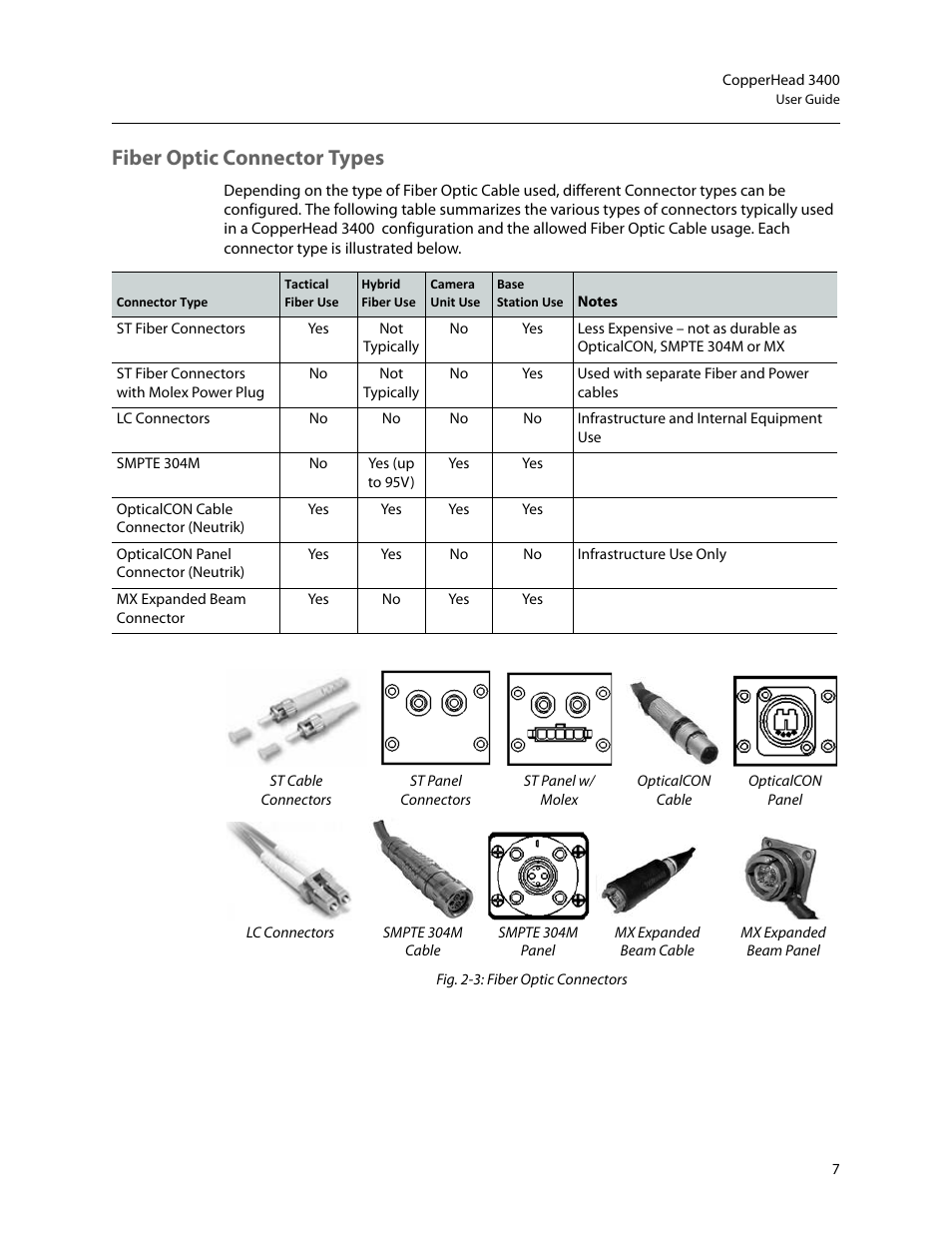 Fiber optic connector types | Grass Valley 3400 CopperHead User Manual | Page 13 / 117