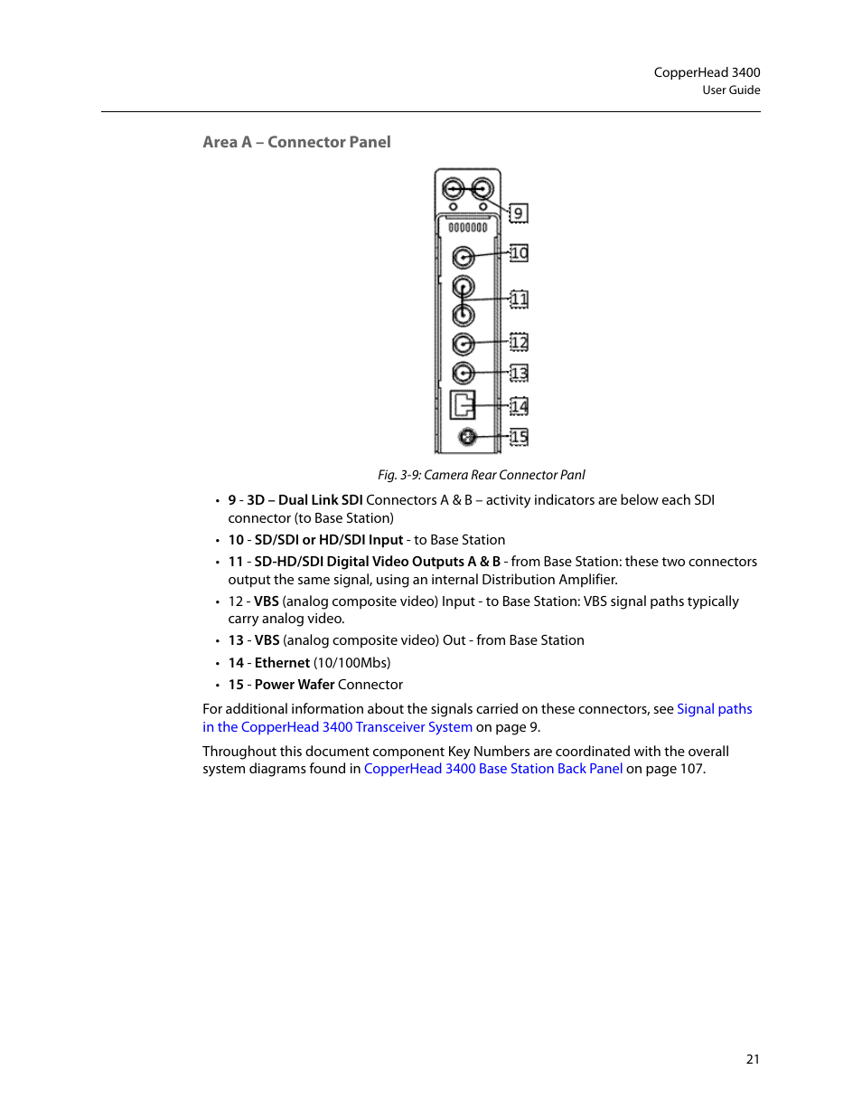 Area a – connector panel | Grass Valley 3400 CopperHead User Manual | Page 27 / 117