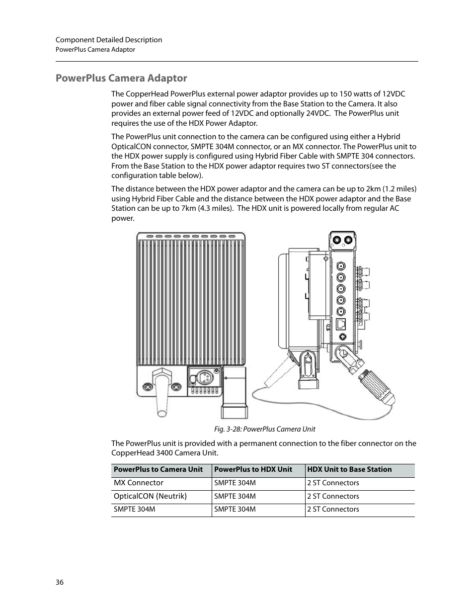 Powerplus camera adaptor | Grass Valley 3400 CopperHead User Manual | Page 42 / 117