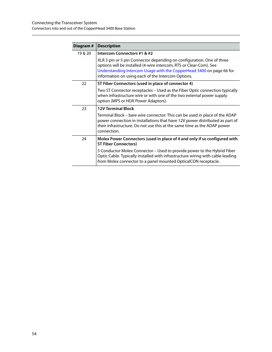 Grass Valley 3400 CopperHead User Manual | Page 60 / 117