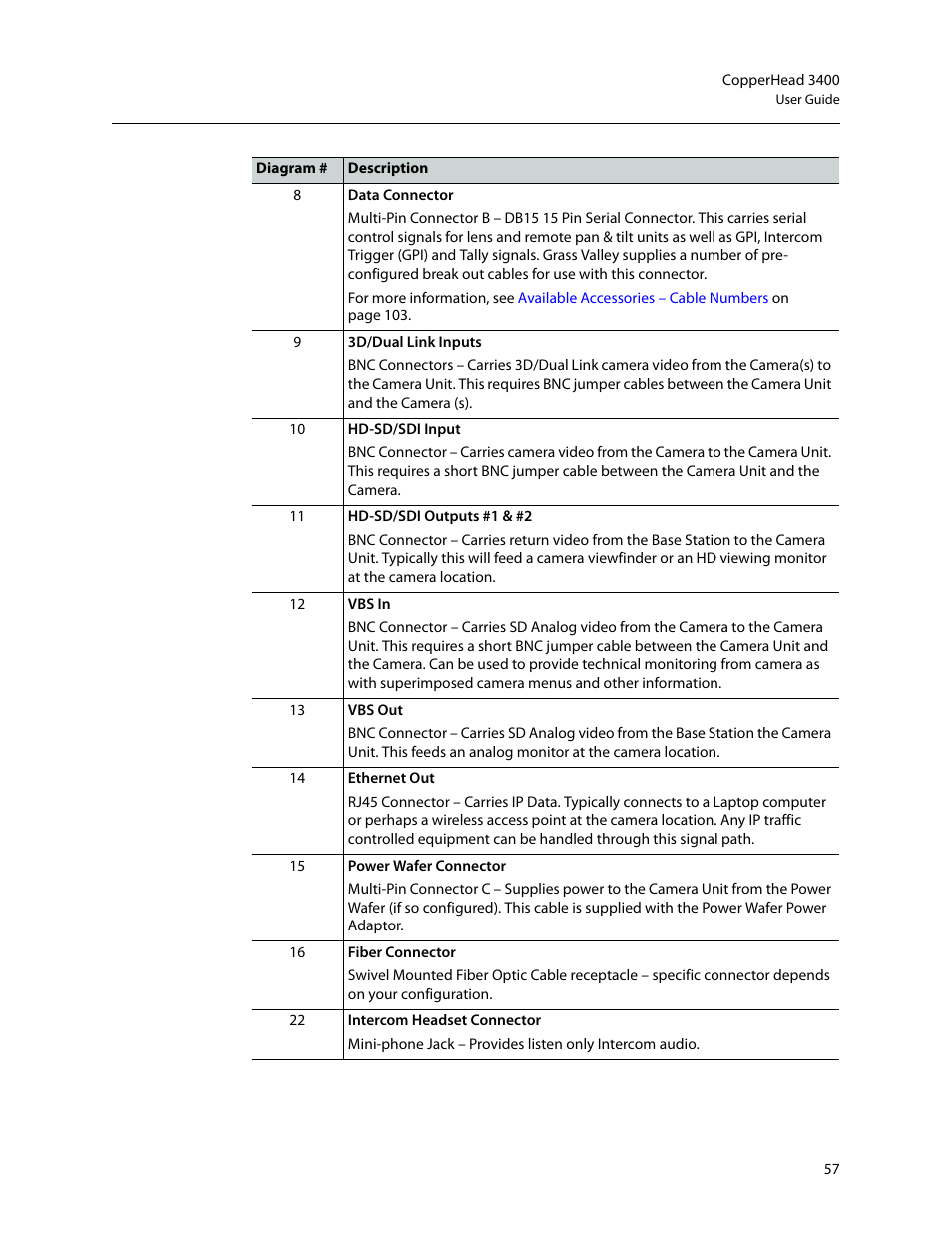 Grass Valley 3400 CopperHead User Manual | Page 63 / 117