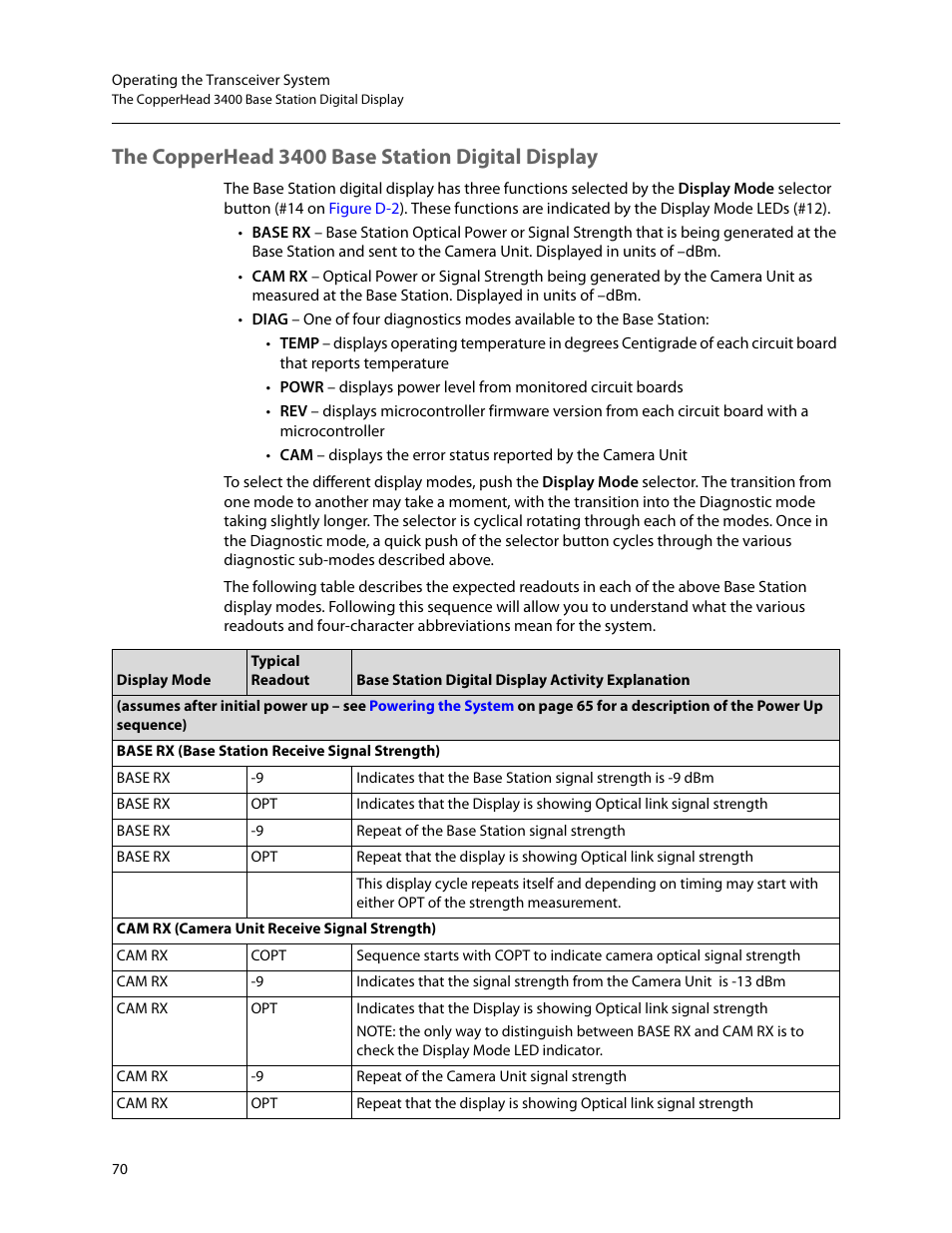 The copperhead 3400 base station digital display, The copperhead 3400 base station, Digital display | Grass Valley 3400 CopperHead User Manual | Page 76 / 117