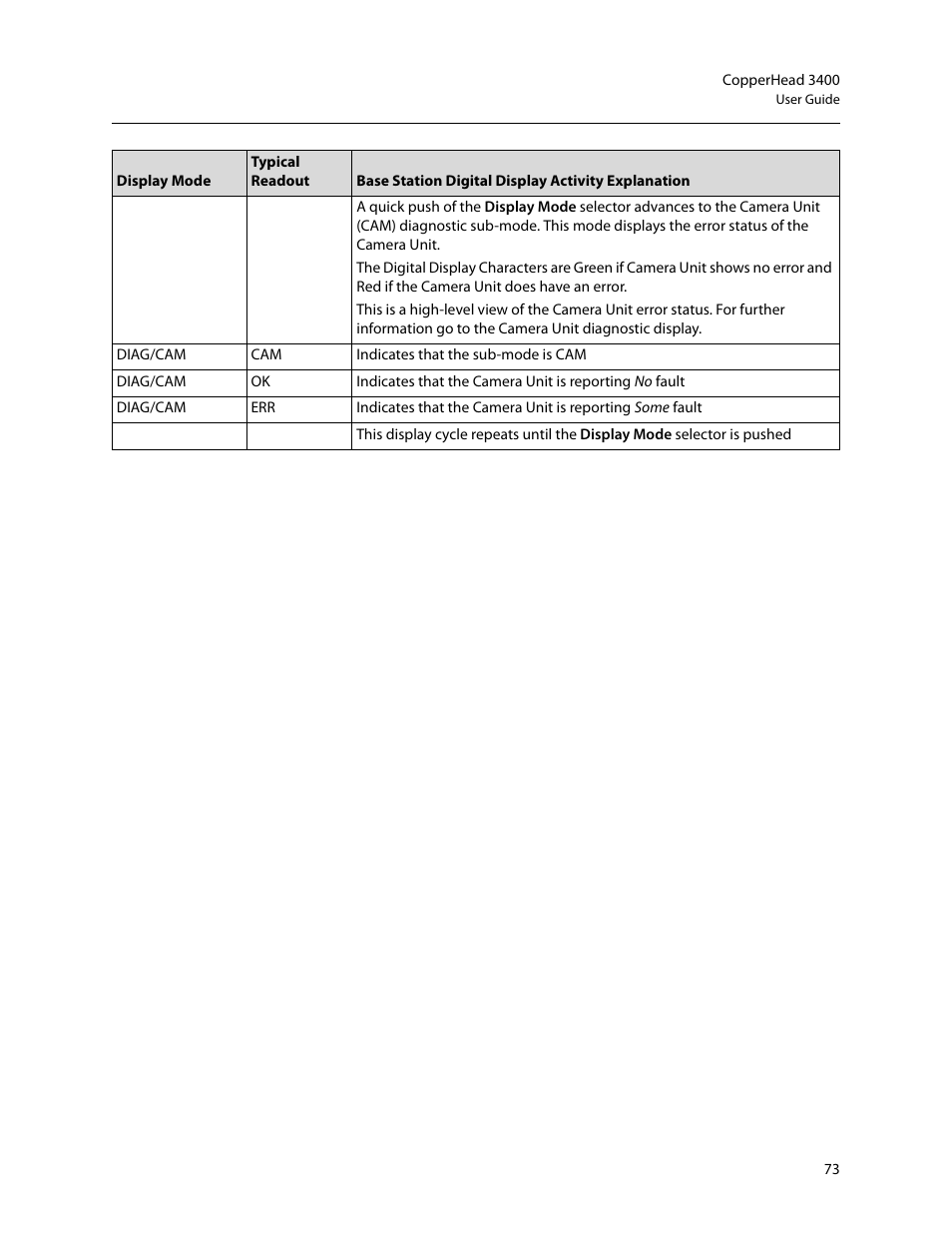 Grass Valley 3400 CopperHead User Manual | Page 79 / 117