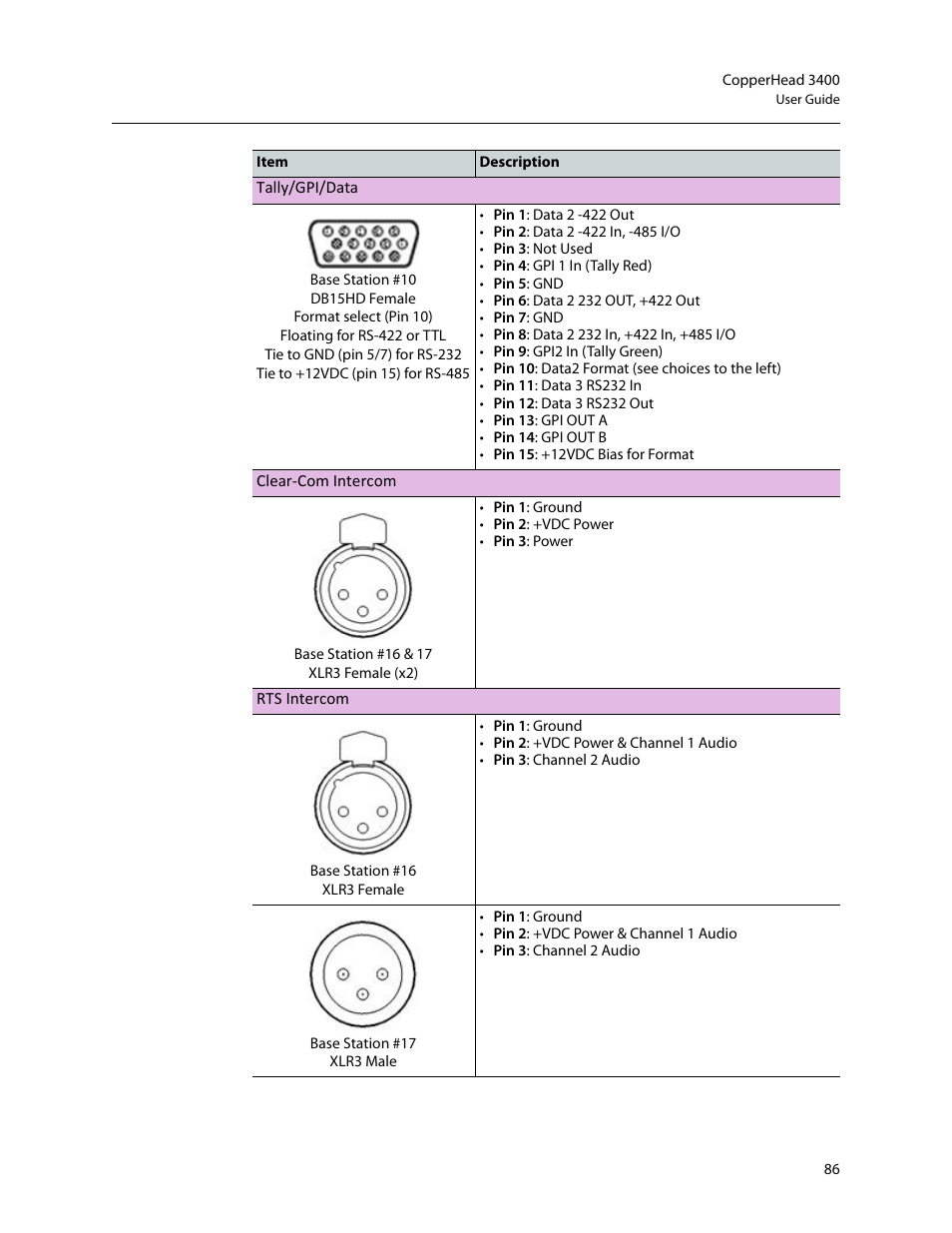 Grass Valley 3400 CopperHead User Manual | Page 92 / 117