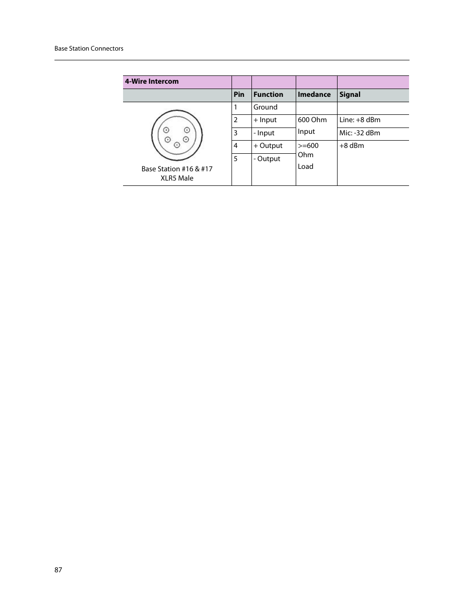 Grass Valley 3400 CopperHead User Manual | Page 93 / 117