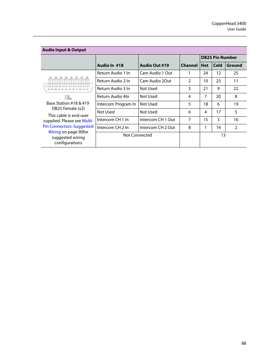 Grass Valley 3400 CopperHead User Manual | Page 94 / 117