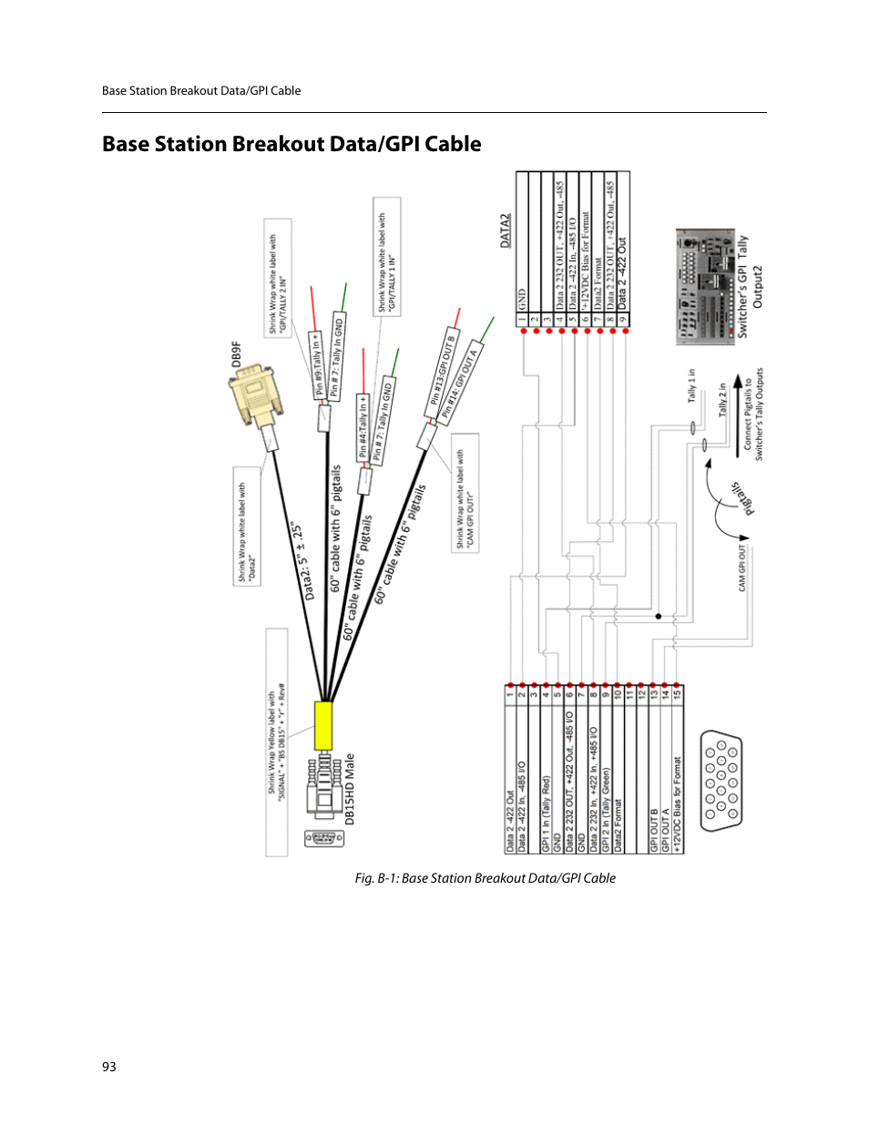 Base station breakout data/gpi cable | Grass Valley 3400 CopperHead User Manual | Page 99 / 117