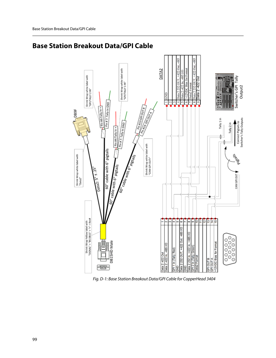 Base station breakout data/gpi cable | Grass Valley 3404 CopperHead User Manual | Page 105 / 111