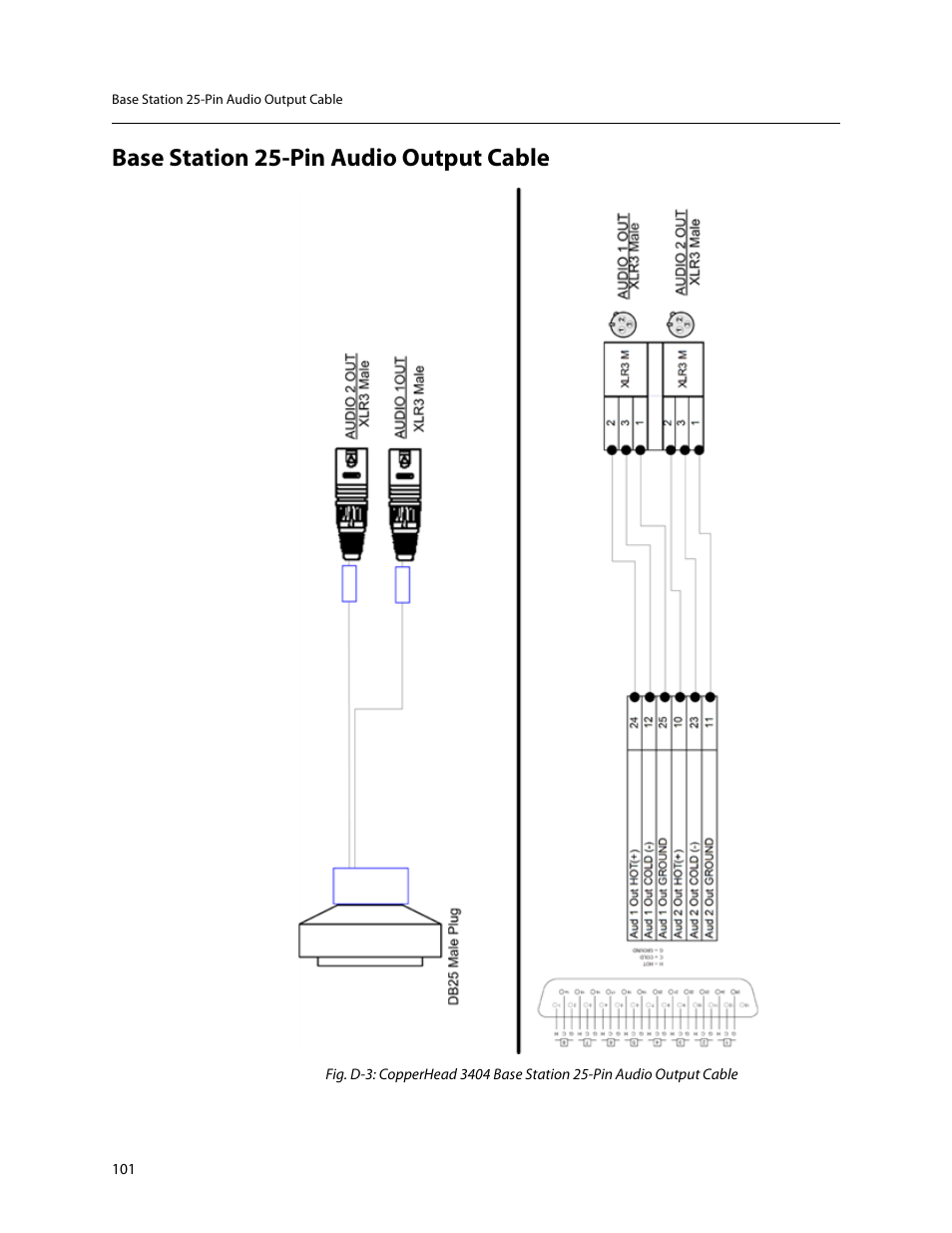 Base station 25-pin audio output cable | Grass Valley 3404 CopperHead User Manual | Page 107 / 111