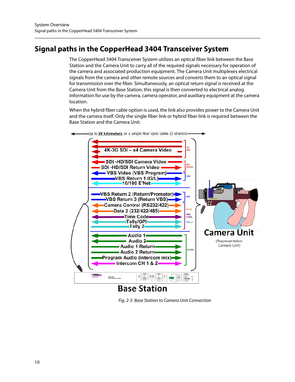 Grass Valley 3404 CopperHead User Manual | Page 16 / 111