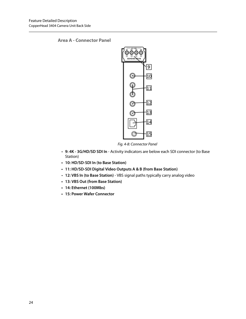 Area a - connector panel | Grass Valley 3404 CopperHead User Manual | Page 30 / 111