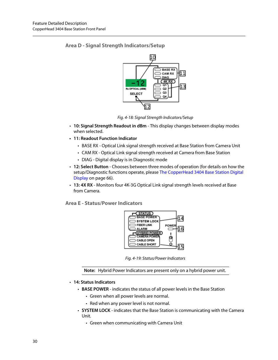 Area d - signal strength indicators/setup, Area e - status/power indicators | Grass Valley 3404 CopperHead User Manual | Page 36 / 111