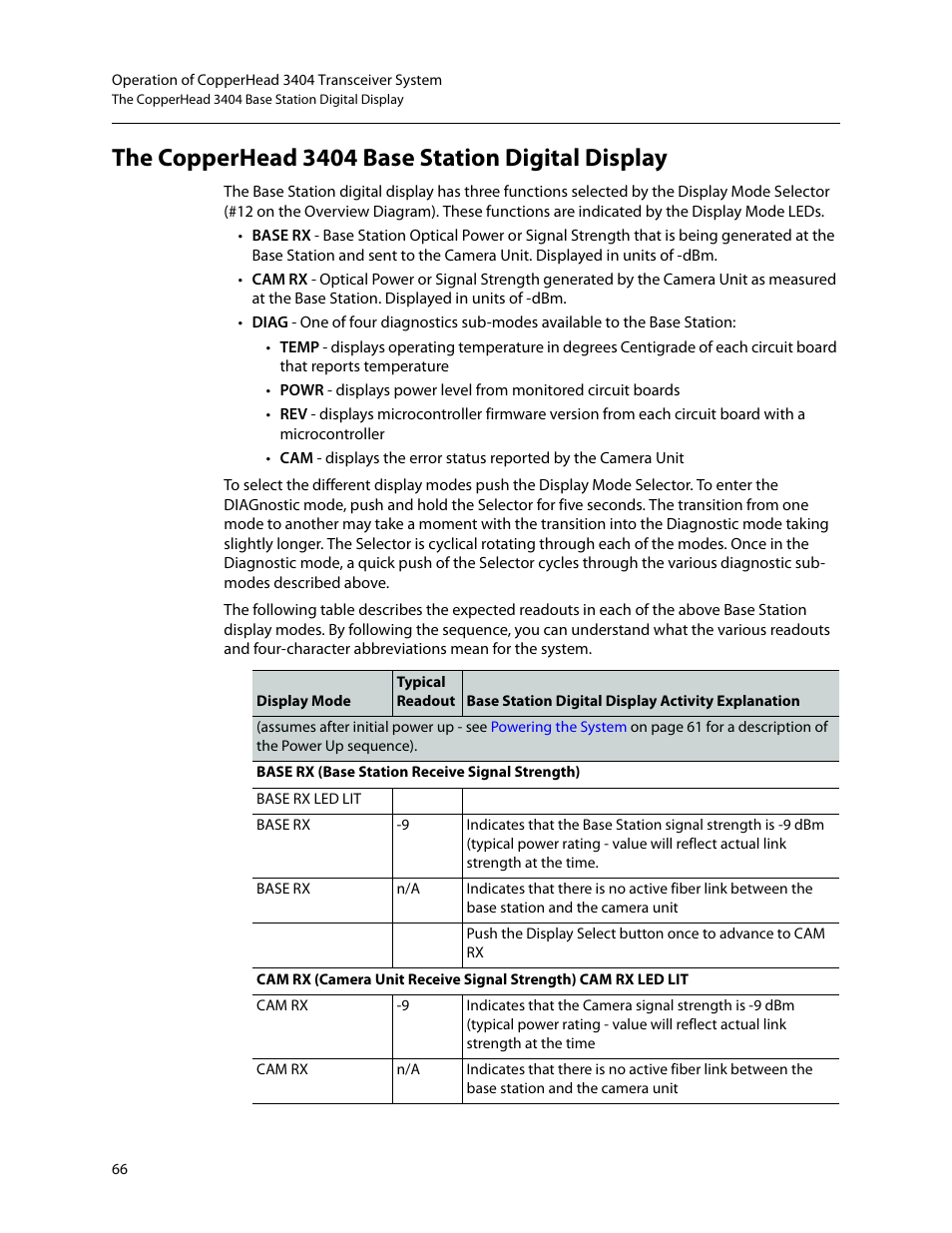 The copperhead 3404 base station digital display, Copperhead 3404 base station digital display | Grass Valley 3404 CopperHead User Manual | Page 72 / 111