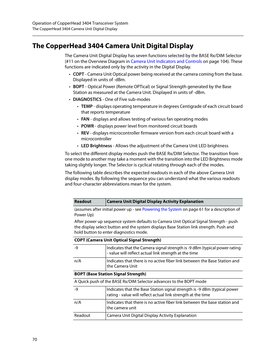 The copperhead 3404 camera unit digital display, The copperhead 3404, Camera unit digital display | Grass Valley 3404 CopperHead User Manual | Page 76 / 111