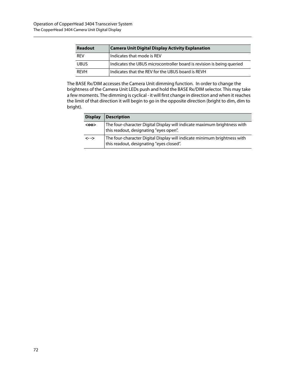 Grass Valley 3404 CopperHead User Manual | Page 78 / 111
