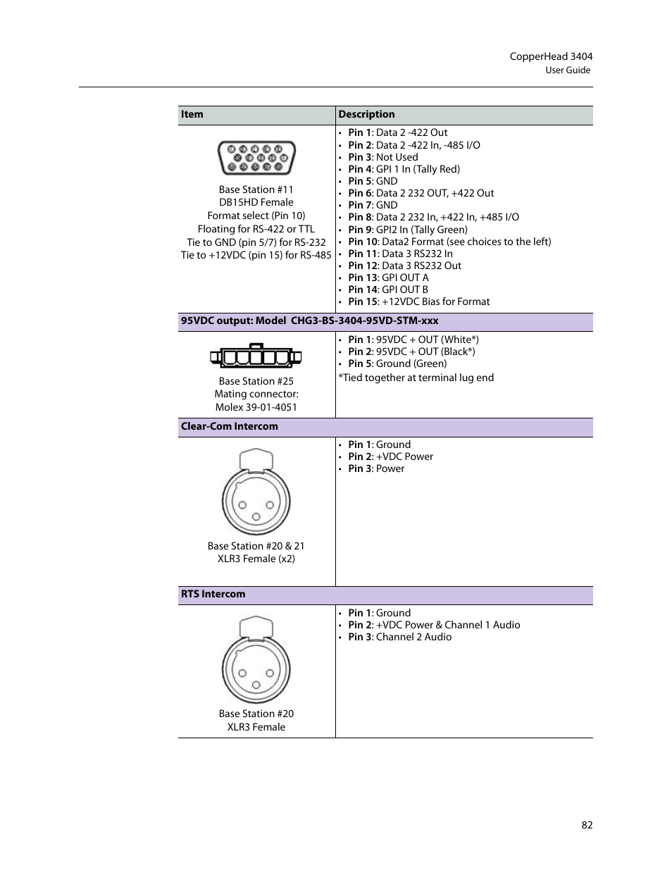 Grass Valley 3404 CopperHead User Manual | Page 88 / 111