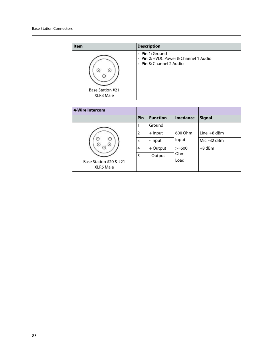 Grass Valley 3404 CopperHead User Manual | Page 89 / 111