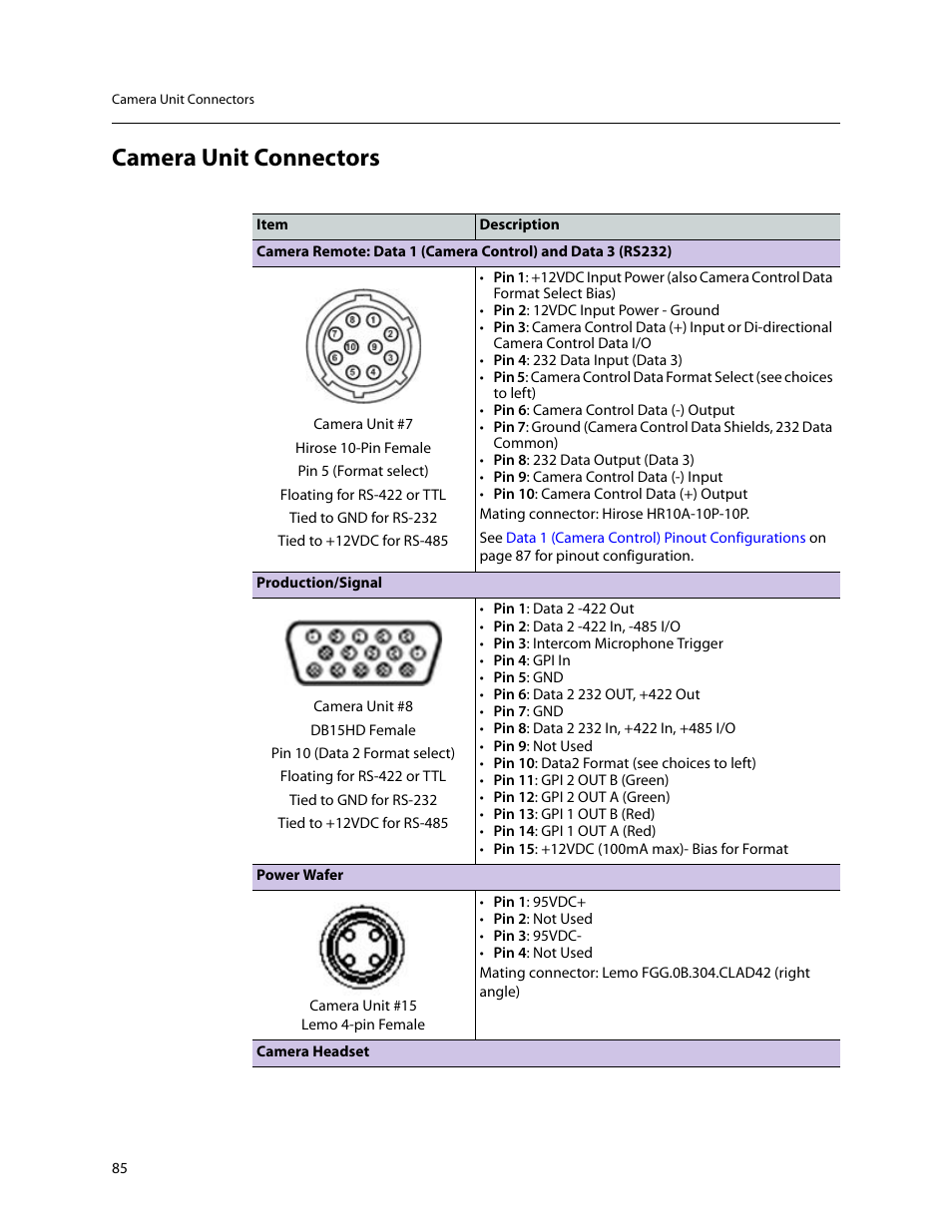 Camera unit connectors | Grass Valley 3404 CopperHead User Manual | Page 91 / 111