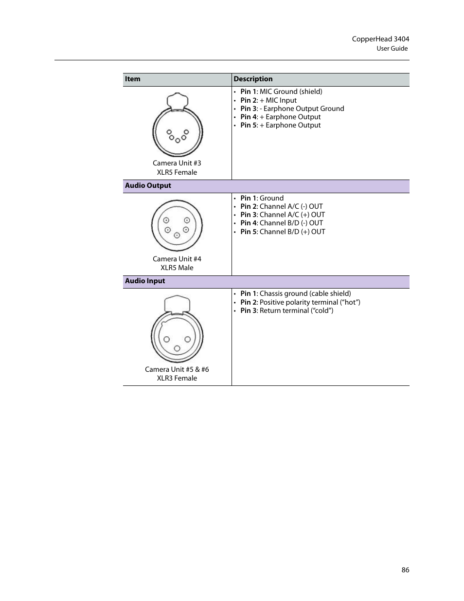 Grass Valley 3404 CopperHead User Manual | Page 92 / 111