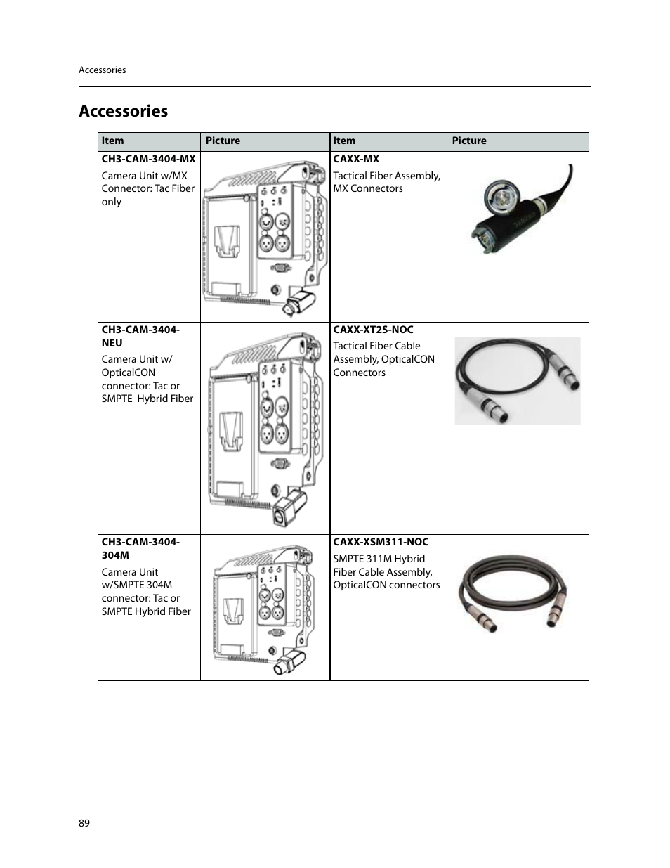 Accessories | Grass Valley 3404 CopperHead User Manual | Page 95 / 111