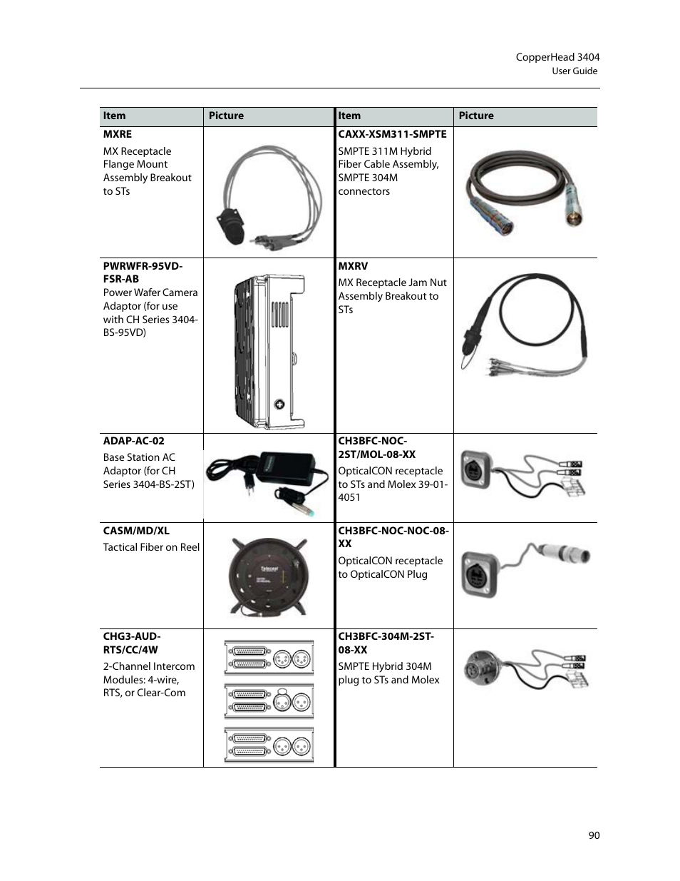 Grass Valley 3404 CopperHead User Manual | Page 96 / 111