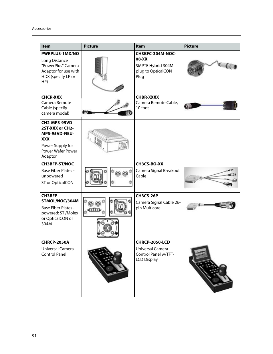 Grass Valley 3404 CopperHead User Manual | Page 97 / 111