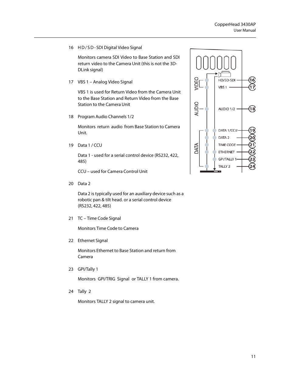 Grass Valley 3430AP CopperHead User Manual | Page 23 / 85