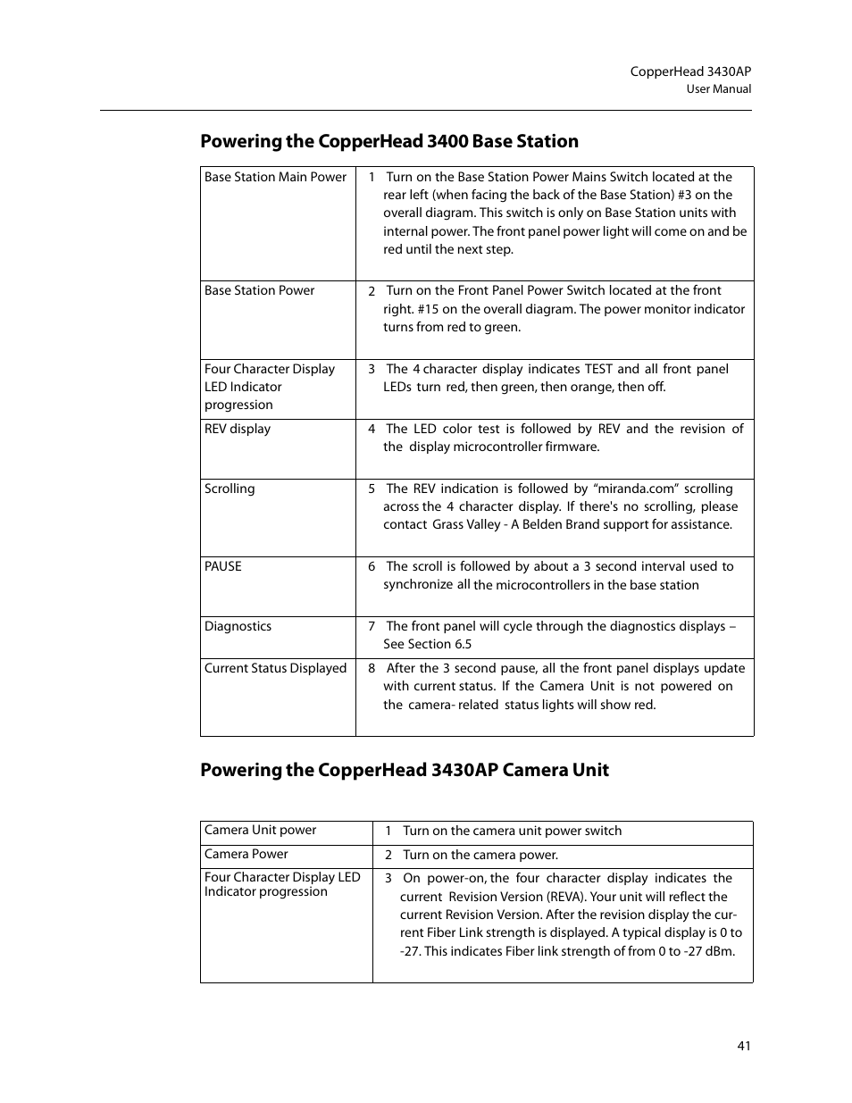 Grass Valley 3430AP CopperHead User Manual | Page 53 / 85
