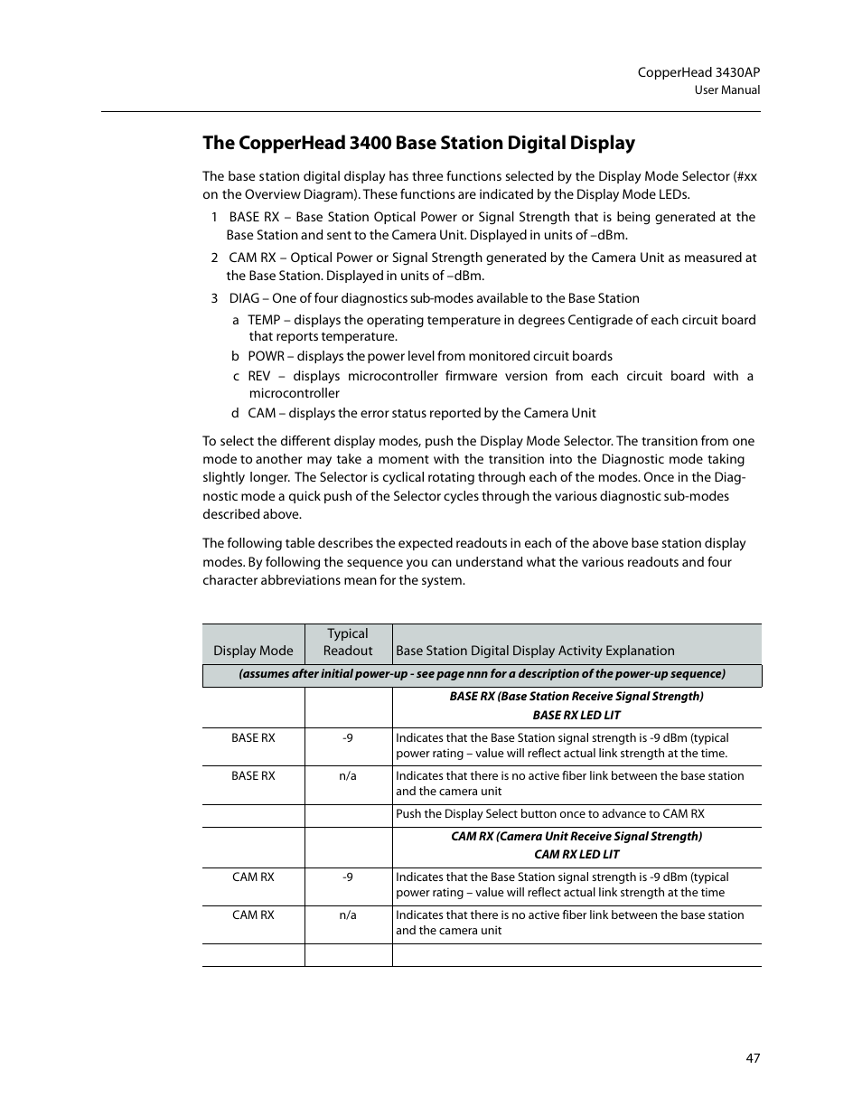 The copperhead 3400 base station digital display, The copperhead, 3400 base station digital display | Grass Valley 3430AP CopperHead User Manual | Page 59 / 85