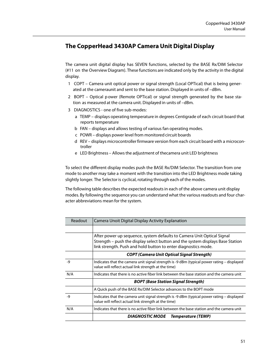The copperhead 3430ap camera unit digital display, The copperhead 3430ap camera unit dig, Ital display | Grass Valley 3430AP CopperHead User Manual | Page 63 / 85