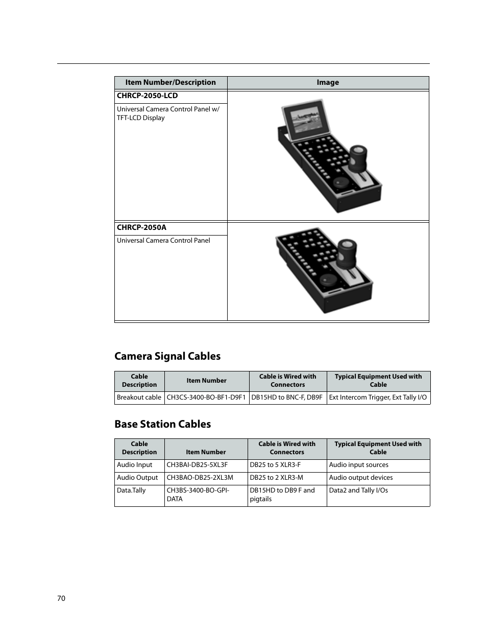 Camera signal cables base station cables, Camera signal cables, Base station cables | Grass Valley 3430AP CopperHead User Manual | Page 82 / 85