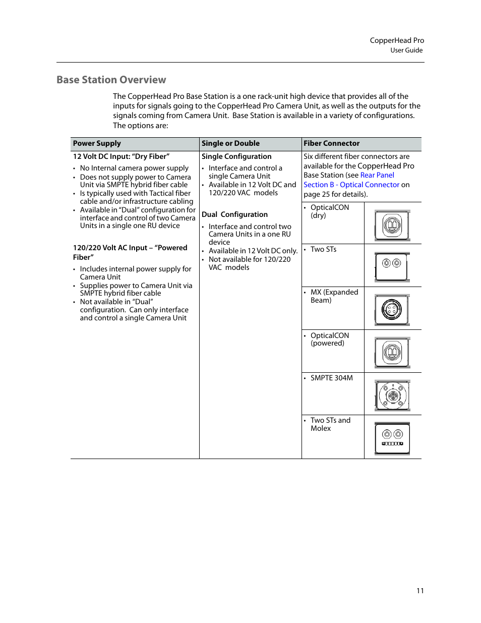 Base station overview | Grass Valley CopperHead Pro User Manual | Page 17 / 87