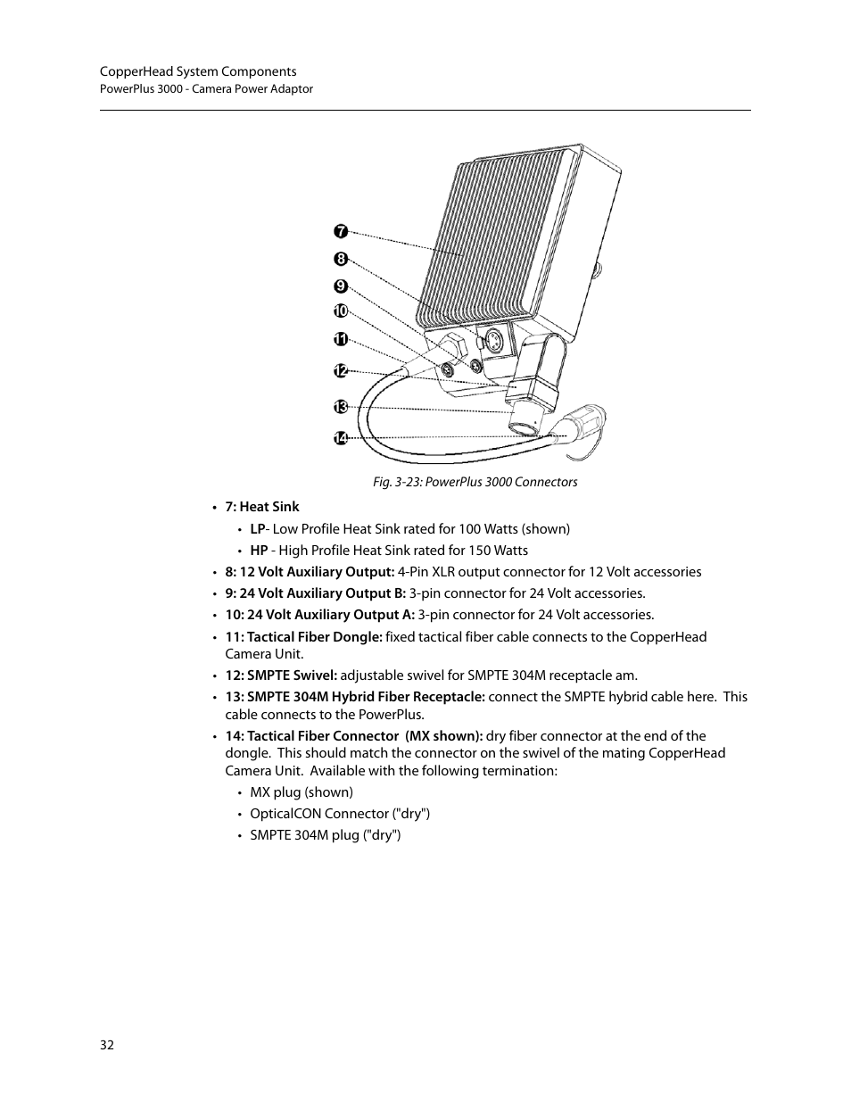 Figure 3-23, 10 on, Figure 3 | Grass Valley CopperHead Pro User Manual | Page 38 / 87