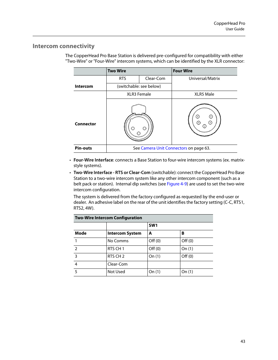 Intercom connectivity, Intercom, Connectivity | Grass Valley CopperHead Pro User Manual | Page 49 / 87