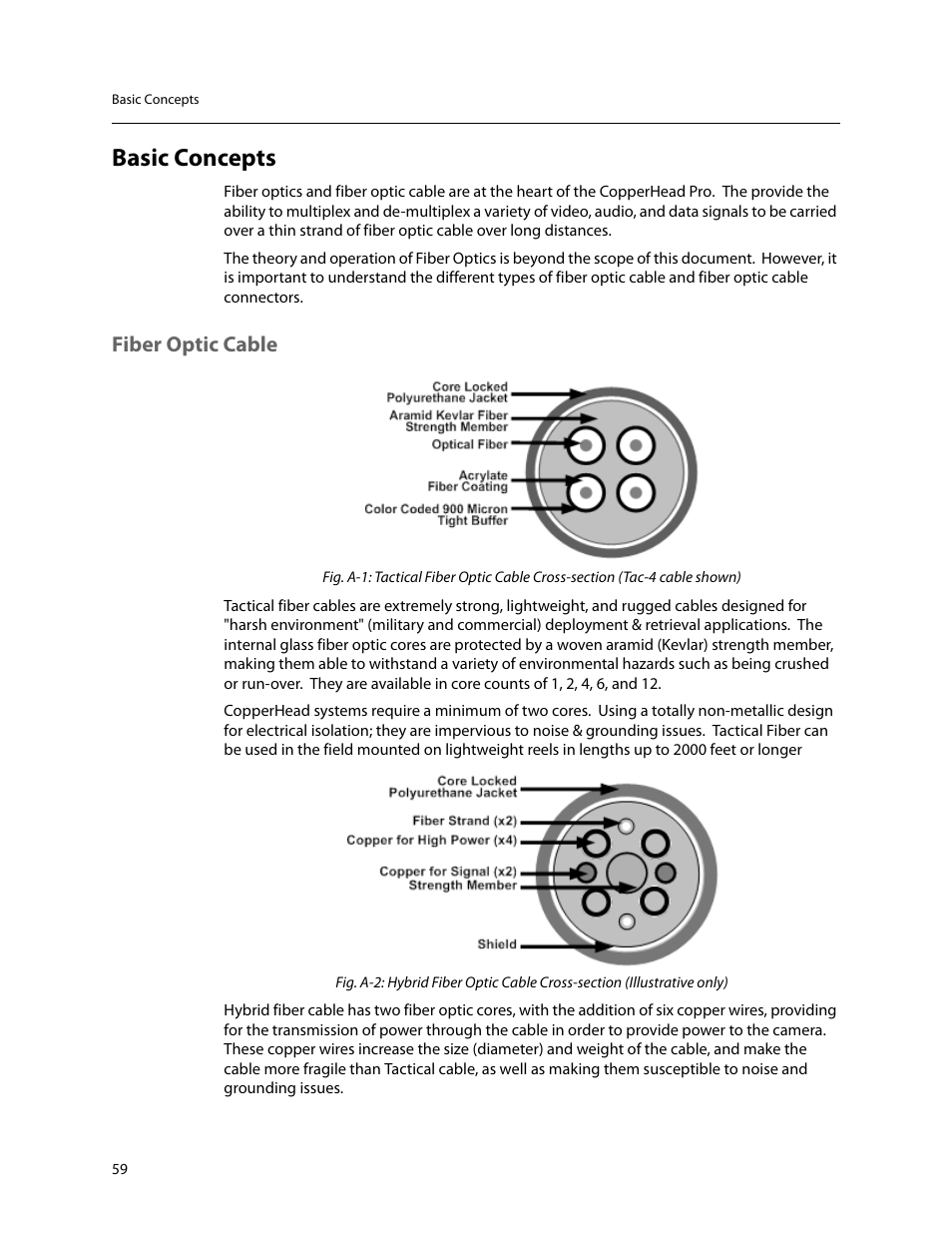 Basic concepts, Fiber optic cable | Grass Valley CopperHead Pro User Manual | Page 65 / 87