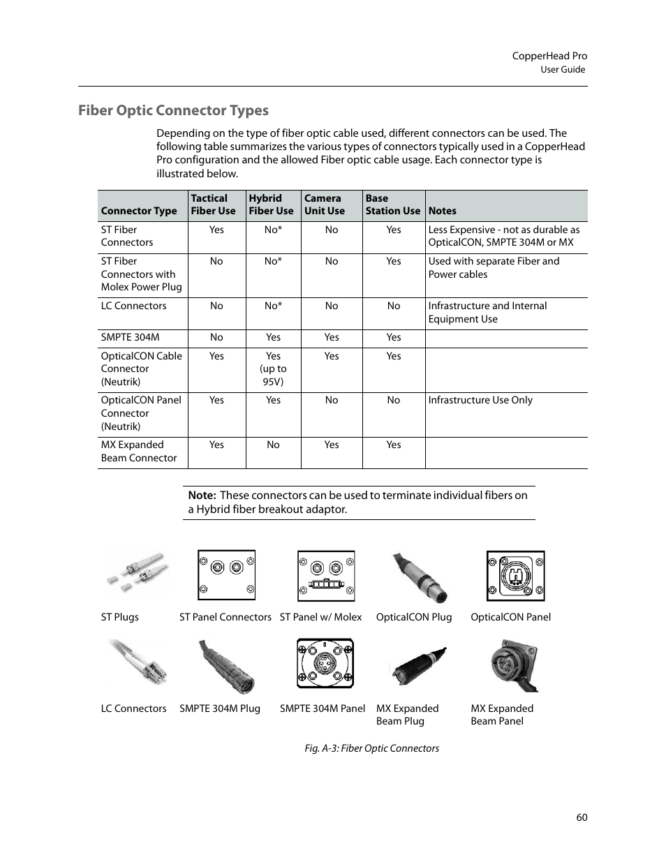 Fiber optic connector types | Grass Valley CopperHead Pro User Manual | Page 66 / 87