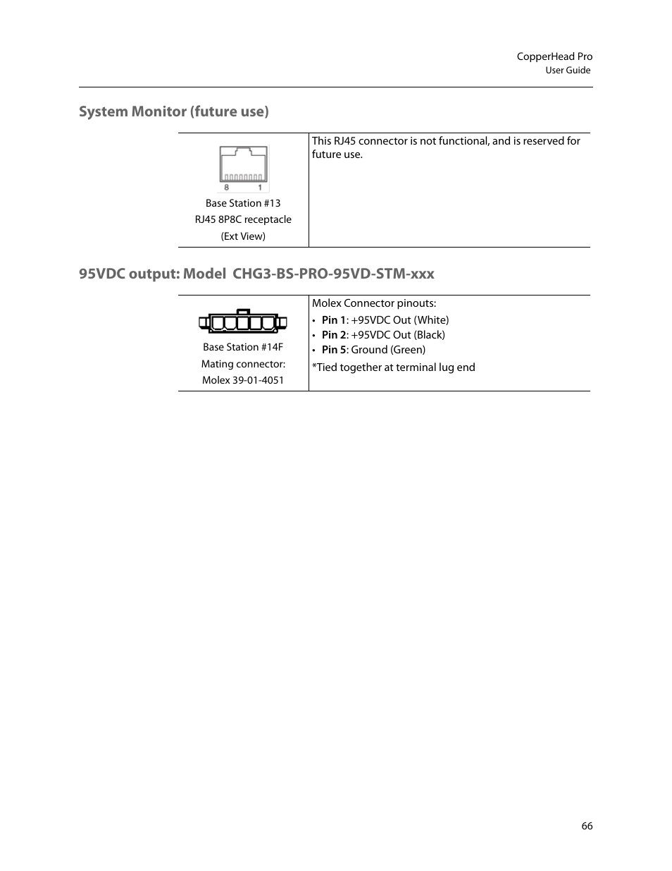 Grass Valley CopperHead Pro User Manual | Page 72 / 87