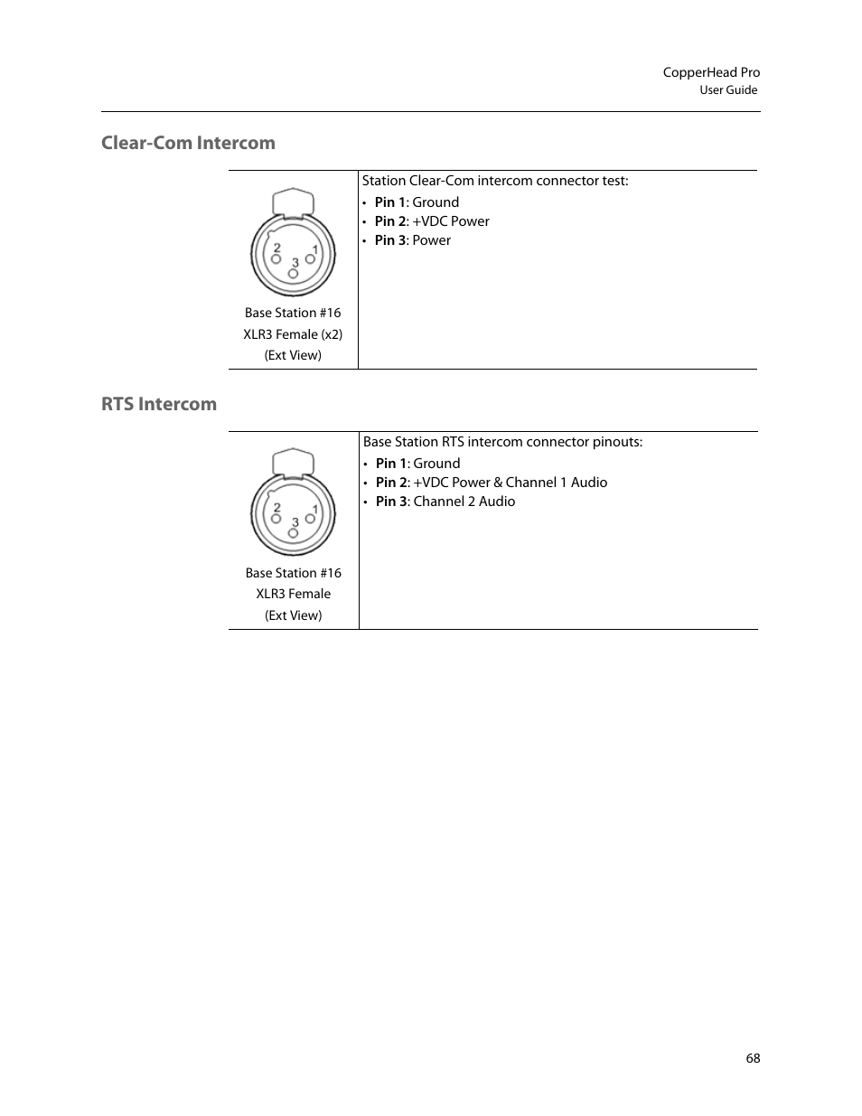 Clear-com intercom rts intercom | Grass Valley CopperHead Pro User Manual | Page 74 / 87