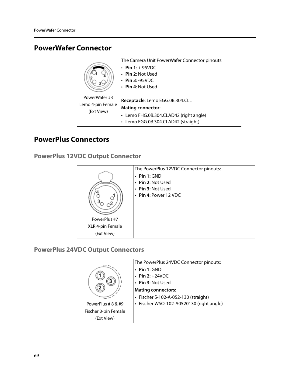 Powerwafer connector powerplus connectors | Grass Valley CopperHead Pro User Manual | Page 75 / 87