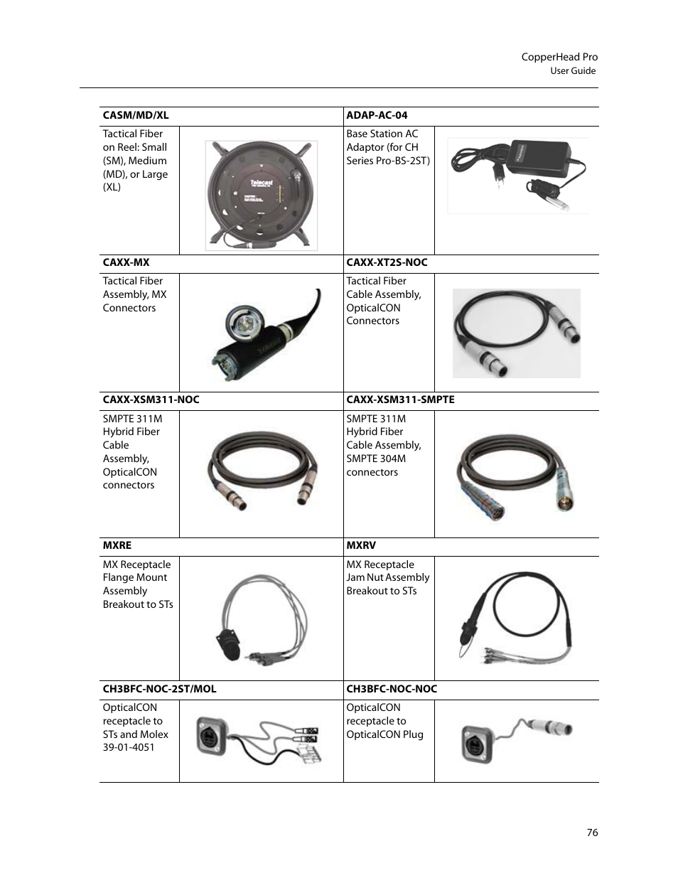 Grass Valley CopperHead Pro User Manual | Page 82 / 87